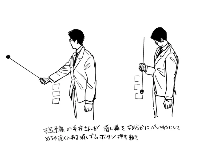 好きなこと 