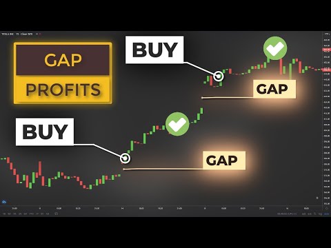 ERCalendar's tweet photo. $LBRT Pro Stock Analysis (Options Activity &amp; Technical Update) Under 3 minutes for April 21st 2022 💸 https://t.co/eCHIIMFSOV https://t.co/yhX4fkunCK