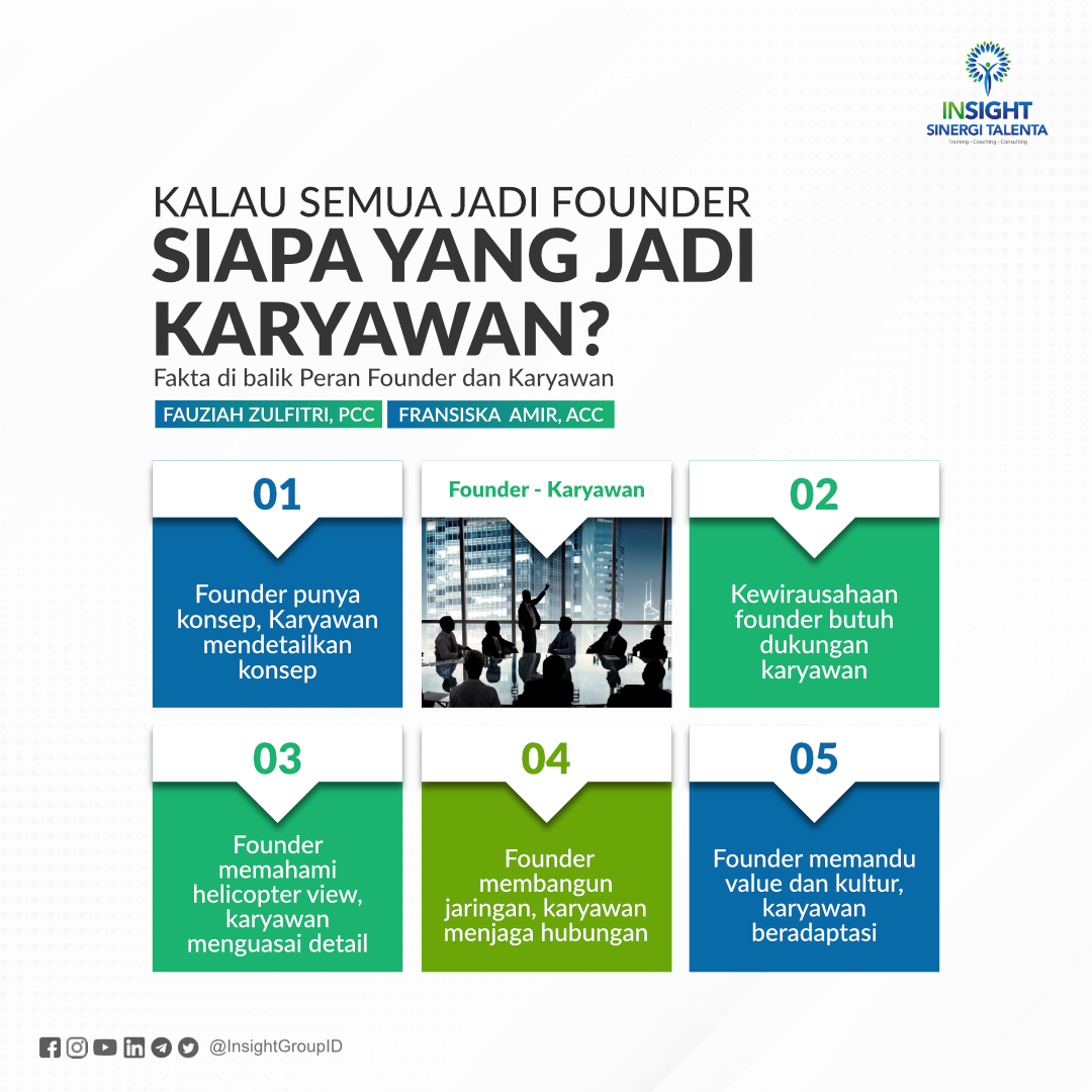 Jika Semua Jadi Founder, Siapa yang Jadi Karyawan?

Penasaran?
Selengkapnya :

insightgroup.co.id/2022/04/20/kal…

Fauziah Zulfitri, PCC
Fransiska Amir, ACC
Yenny Ramli, Askom

#insight #insightdaritimurindonesia #growwithinsight #karyawan #founder #produktif