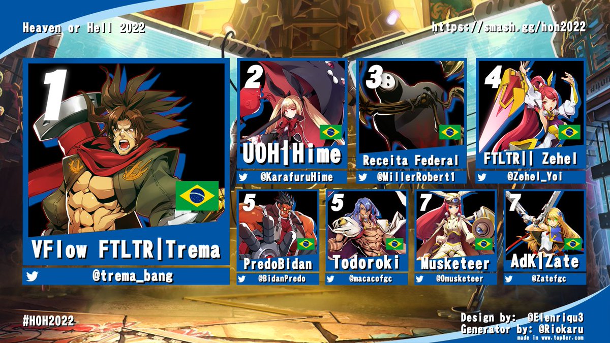 Hit Confirm tweet media