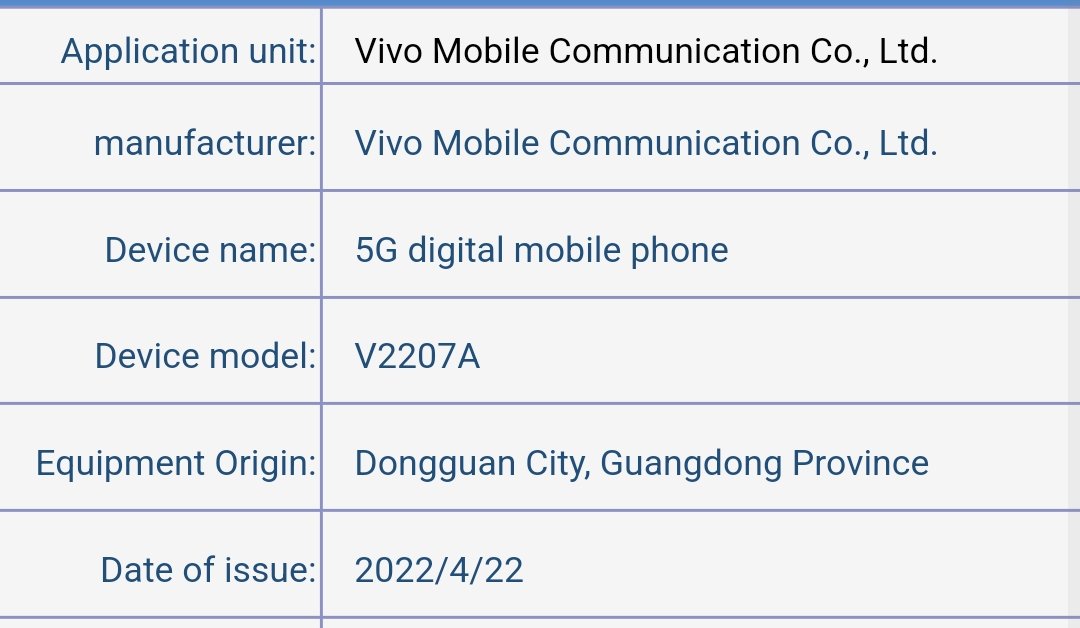 bestopedia's tweet photo. Vivo new smartphone (V2207A) appear on TENAA certification.
#vivo https://t.co/PNw7Ch0uwv