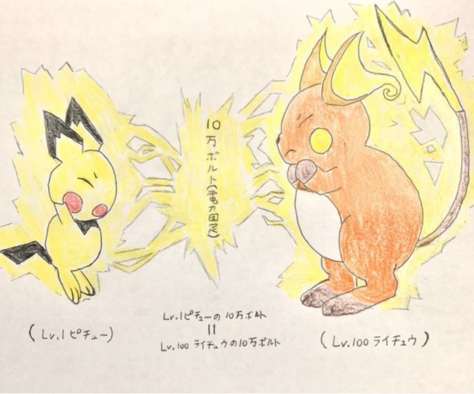 10まんボルトのtwitterイラスト検索結果 古い順