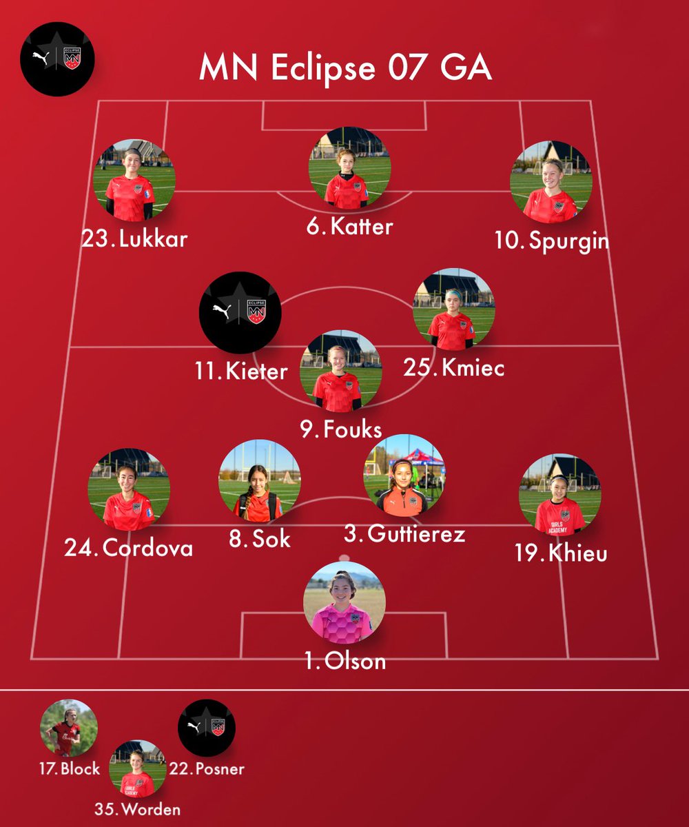 MNEclipse07's tweet image. Starting the week off right, with a local @GAcademyLeague match against @SalvoSCGA