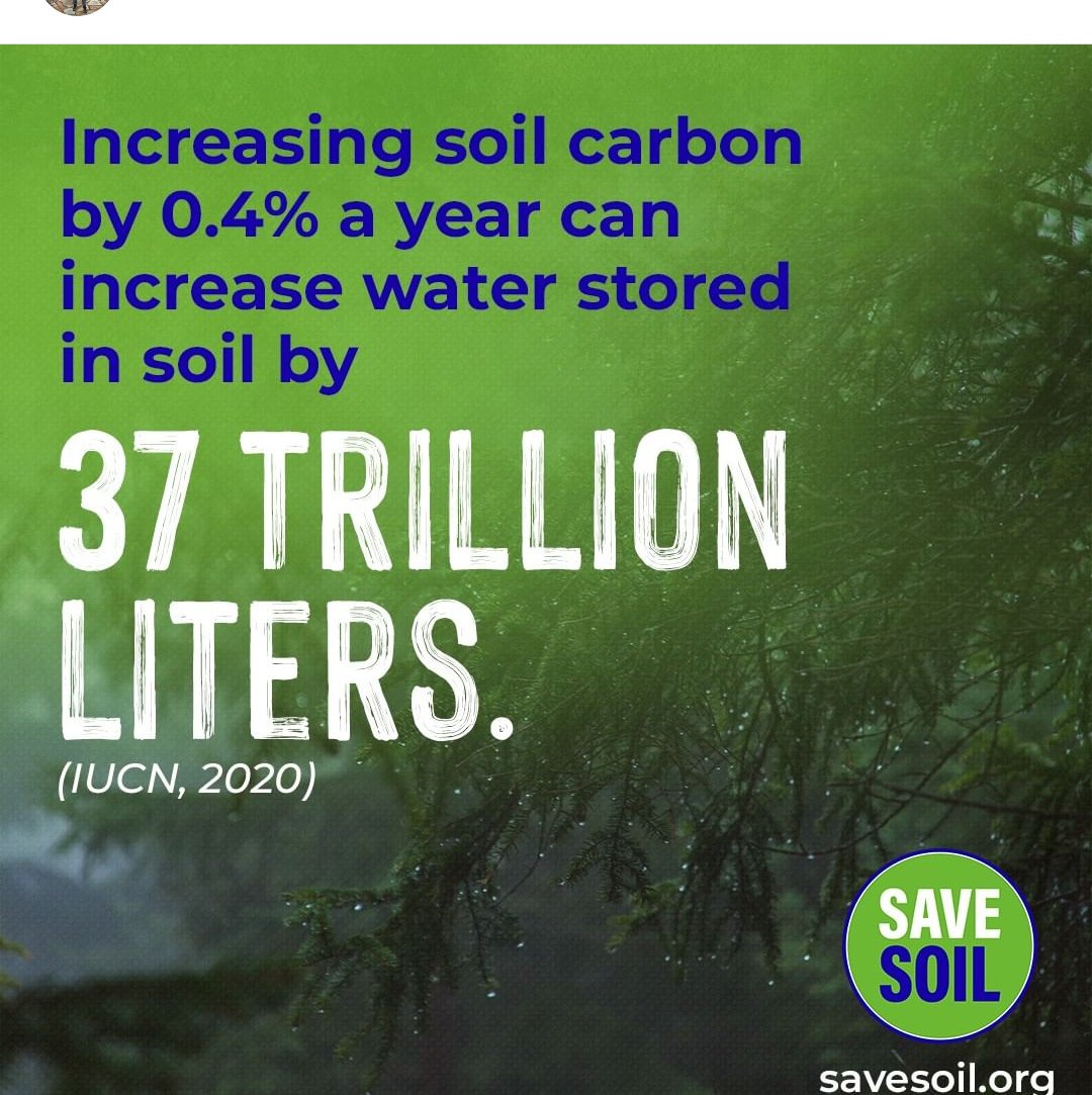 Incentive to Save Soil....... Saving the water storage #SaveSoil <a href="/npatraban/">Narendra Patrabansh</a>