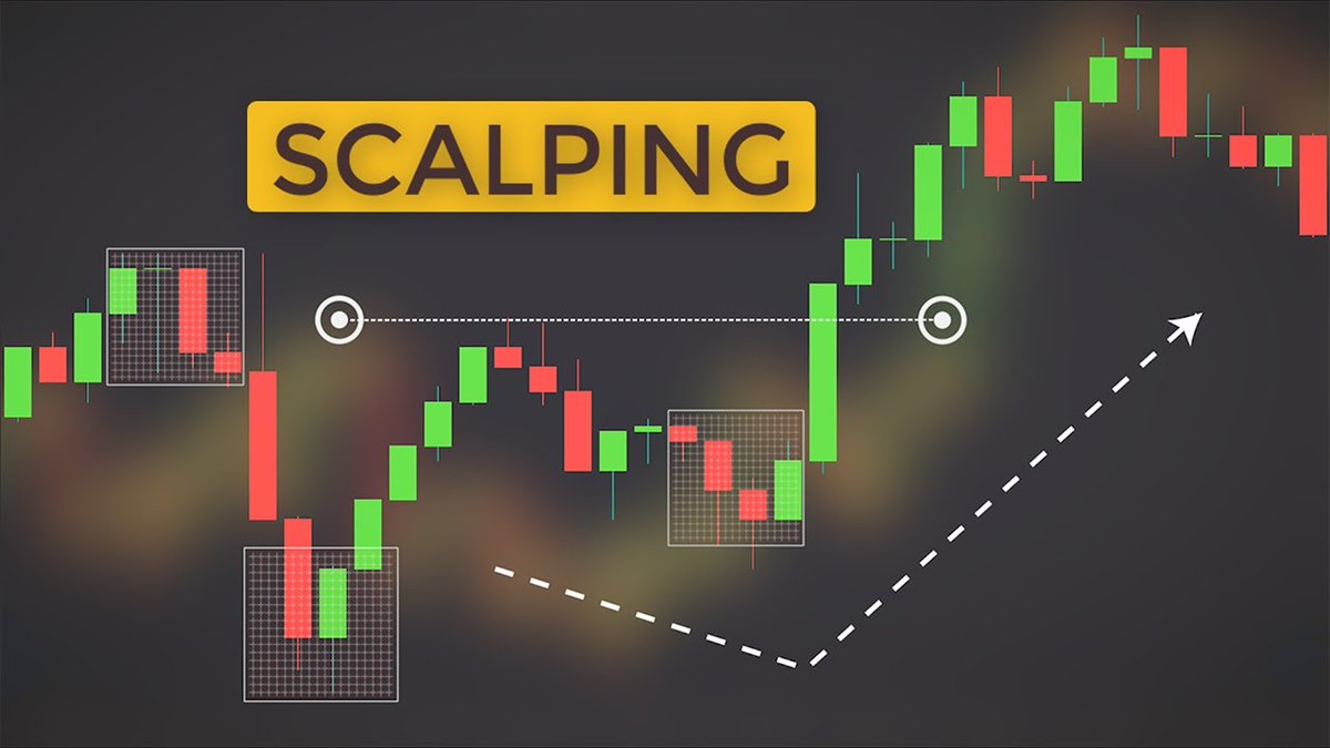 ERCalendar's tweet photo. $GRPN Pro Stock Analysis (Options Activity and Technical Update) Under 3 minutes for This Week! 💸 https://t.co/coWGzWrUfp https://t.co/LRYkoDh2vJ