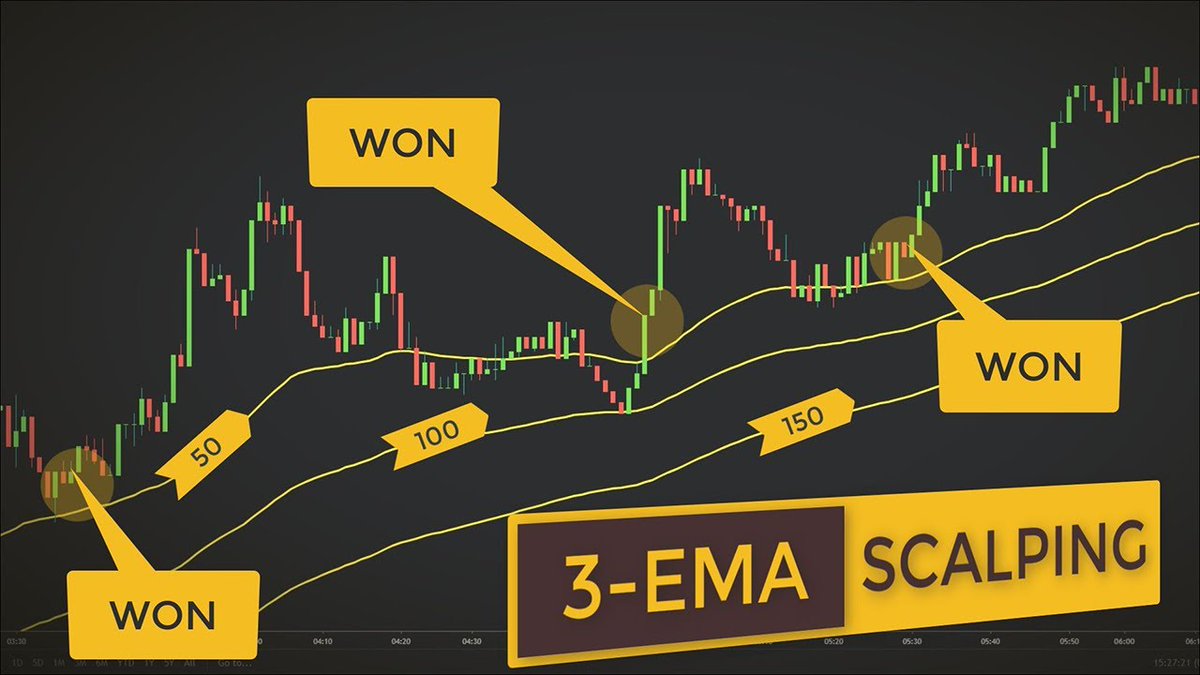 ERCalendar's tweet photo. $MED Pro Stock Analysis (Options Activity and Technical Update) Under 3 minutes for This Week! 💸 https://t.co/Rd7MBVoyas https://t.co/pzgW9OHRP4