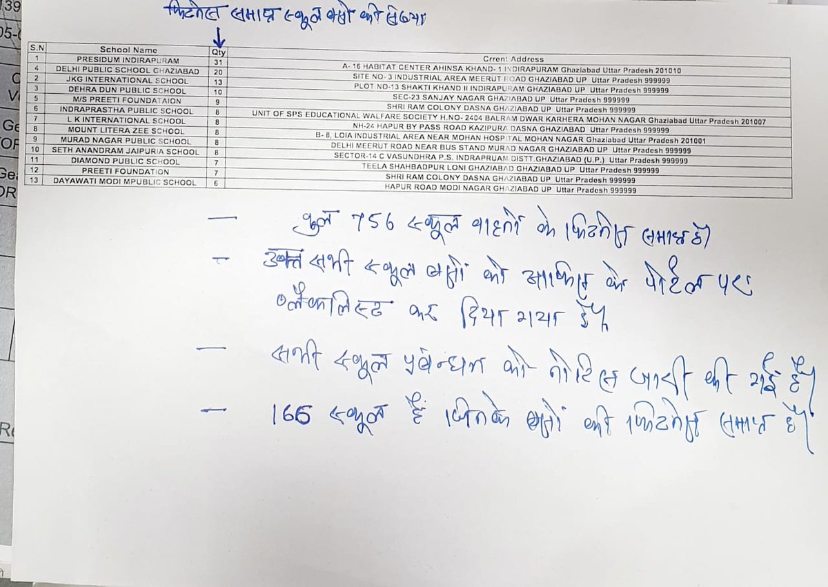 यदि फरवरी में सरकार द्वारा आदेश आ चुके थे स्कूल खुलने के तो 3 महीने तक यह बसें सड़कों पर कैसे चलती रही इसका जवाब परिवहन विभाग <a href="/Gzbtrafficpol/">Ghaziabad Traffic Police</a> <a href="/dm_ghaziabad/">DM Ghaziabad</a> देl क्या हर समय किसी दुर्घटना का ही इंतजार किया जाता है? <a href="/CMOfficeUP/">CM Office, GoUP</a> <a href="/myogiadityanath/">Yogi Adityanath</a> <a href="/UPGovt/">Government of UP</a> <a href="/uptransportdept/">Transport Department, UP</a>