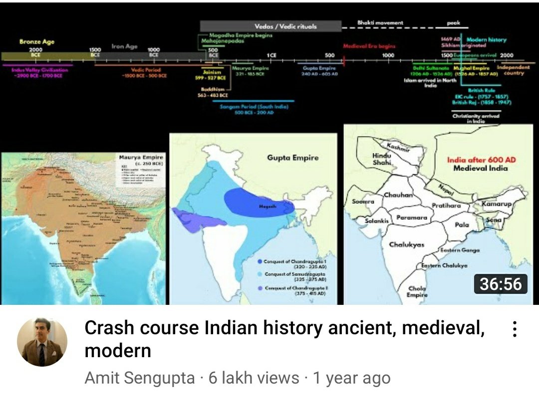(6/n) Ancient, Medieval, CulturePrimary:* Tamil Nadu 11th History (Ignore TN-specific topics not in PYQs): It will also cover Culture* 4 videos (Don't read NCERT 11 Art & Nitin Singhania sir book)Supplementary:* NCERTs quickly, max 1 day, only topics not covered in TN book