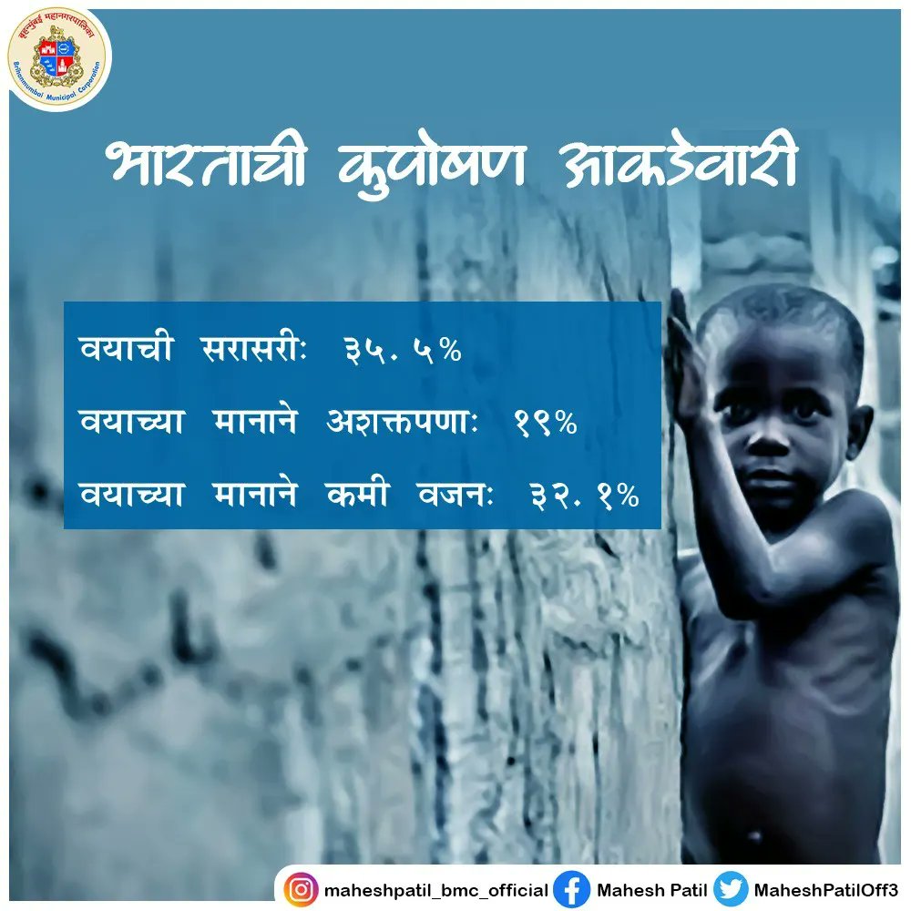MaheshPatilOff3's tweet photo. कुपोषण ही अशी स्थिती आहे जी एखाद्या व्यक्तीच्या आहारात काही महत्त्वाच्या पोषक तत्वांची कमतरता असते तेव्हा उद्भवते. म्हणून कृपया योग्य पौष्टिक आहार घ्या जो तुम्हाला निरोगी शरीर राखण्यास मदत करेल.
#कुपोषण #पौष्टिक #आहार #malnutrition #awareness #maharashtra #mumbai #malad #pnorth https://t.co/UDwXNiPYAt