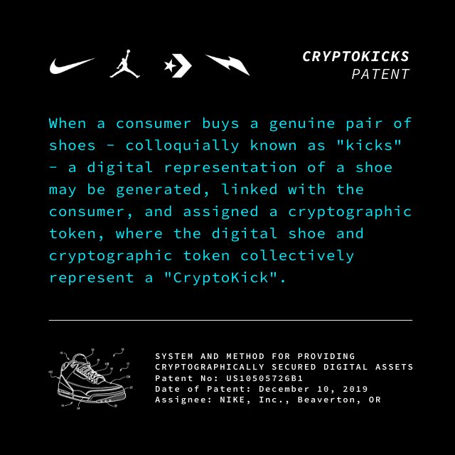 Starting a thread 🧵 (updated over the course of this week) to post some of the most illuminating excerpts from the <a href="/Nike/">Nike</a> “CryptoKicks” patent, filed in 2018, registered in 2019. The most thorough Web3 “roadmap” to date…

<a href="/RTFKTstudios/">RTFKT</a> 

[1]