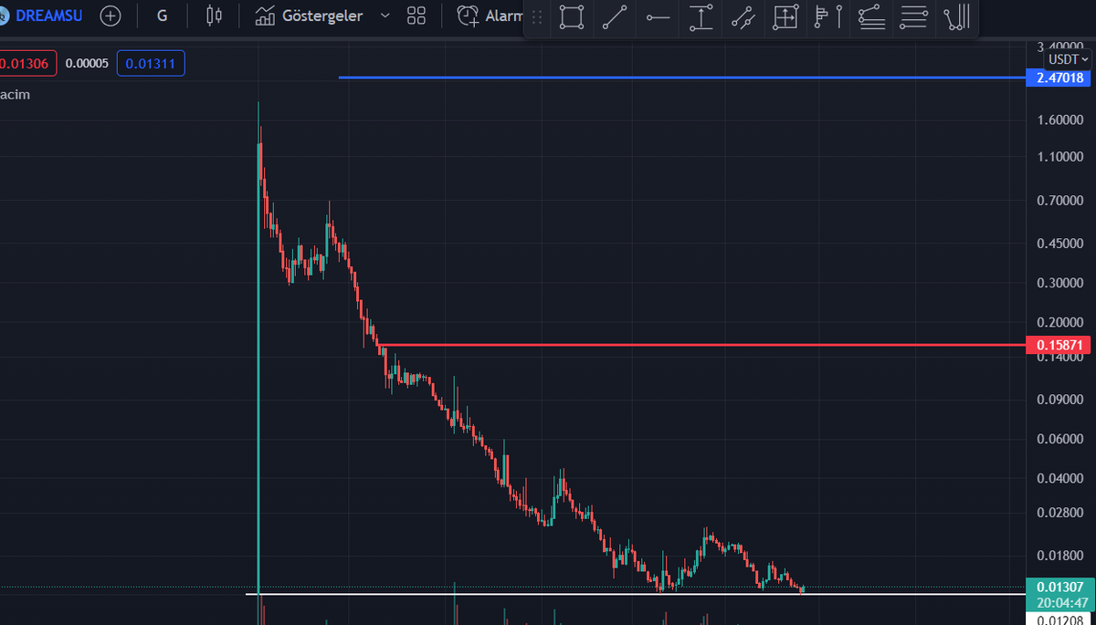 kaaim🇹🇷🔺 tweet media