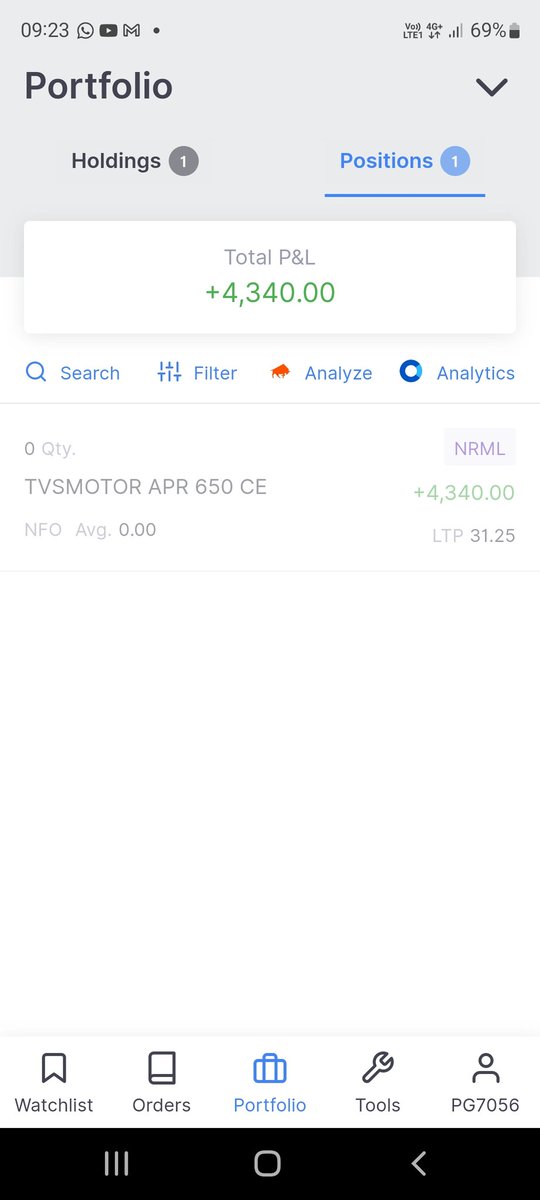 cprbnftrader's tweet image. #cprtrader #bnftrader #pivotpoints

Yesterday BTST trade saw weekly and daily CPR  and took trade with conviction but exited early or else would have given 20k plus