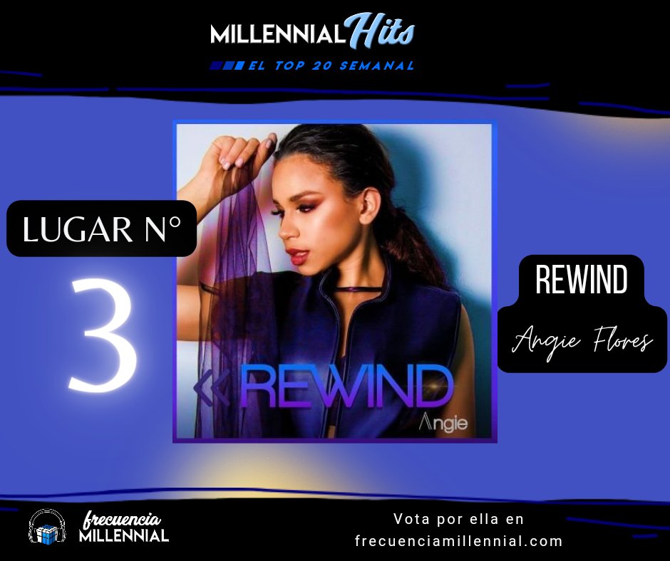 Pisando podio, el tercer lugar en esta ocasión es para Angie Flores, con "Rewind"