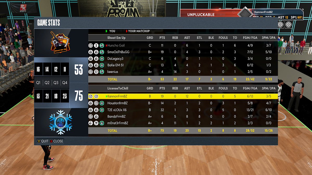 LTCEgaming's tweet photo. Ggs To Shoot Em Up ‼️‼️ As We Pull A Sweep In The GCFL Playoffs 🥶🥶

@KannonFrmBZ 
@BandzFrmBZ 
@T2ELOUX6 
@mastermind_gp 
@w0rk0utm0nster1 

On To The Next Round ‼️

@TheGCL_ @GCFL_  @BZ_Nation 
@T2E_SportsLG  @BodegaCatsGC https://t.co/96bFSGtU3v