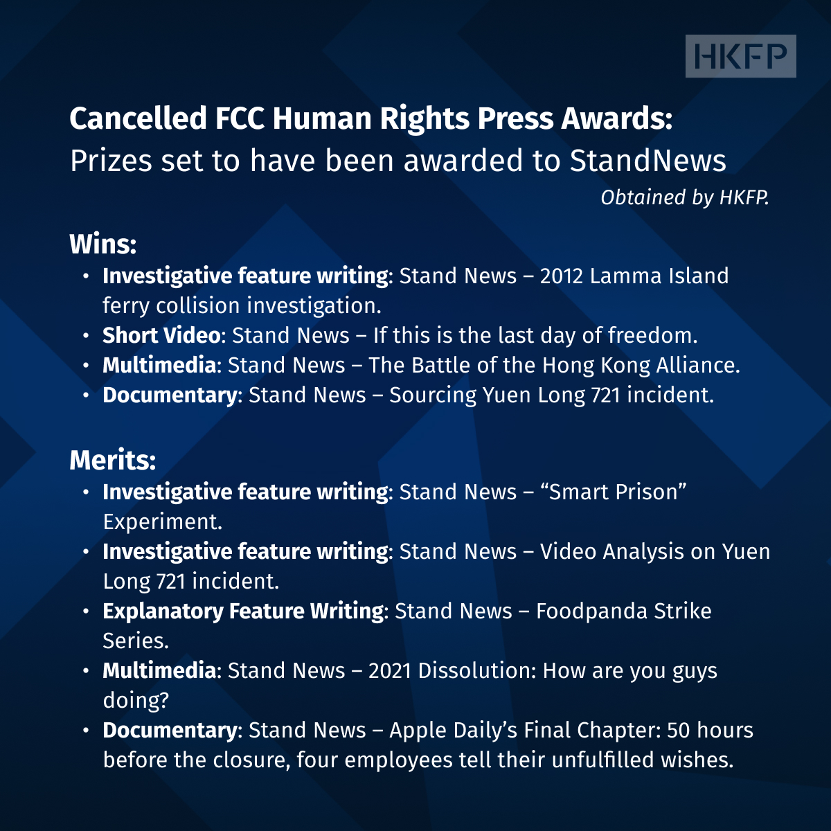 HKFP has obtained the list of prizes the now-defunct StandNews would have won at the recently-axed Human Rights Press Awards. 

Sources tell HKFP the wins led to the decision to axe the event, prompting board member Dan Strumpf to step down. In full: bit.ly/36MBM8R