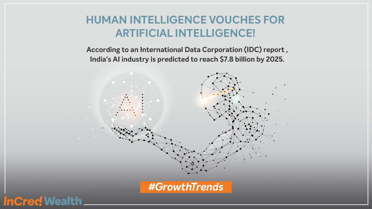 IncredWealth's tweet photo. As per IDC, by end-2025, AI software sector will have dominated the market, growing at 18.1% (CAGR) to $7.8 billion from $2.8 billion in 2020.
For InCred’s Research on promising sectors, contact us at https://t.co/MgMuDAS171 or WhatsApp #PowerOfNew to https://t.co/Boyt5h9r9D https://t.co/Bh4s5zpz4j