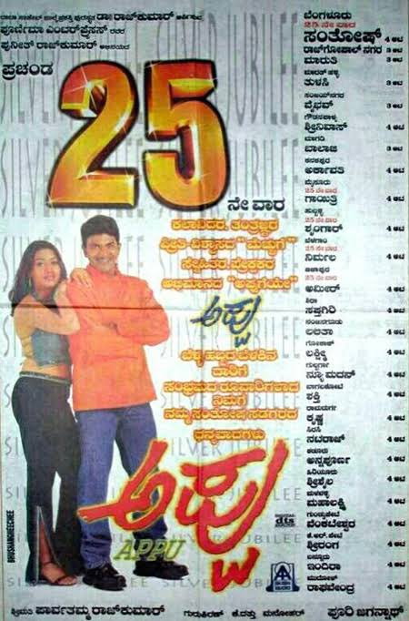 Arunn_appu's tweet photo. ರಾಜ್ ಕುಟುಂಬದ ಪ್ರೀತಿಯ “ಅಪ್ಪು” ನಮ್ಮ ಅಪ್ಪುವಾಗಿ ಇಂದಿಗೆ 20 ವರ್ಷ.
#20YearsForAPPU #2DecadesForAPPU #PuneethRajkumar 👑 https://t.co/XeNtBIUfaD