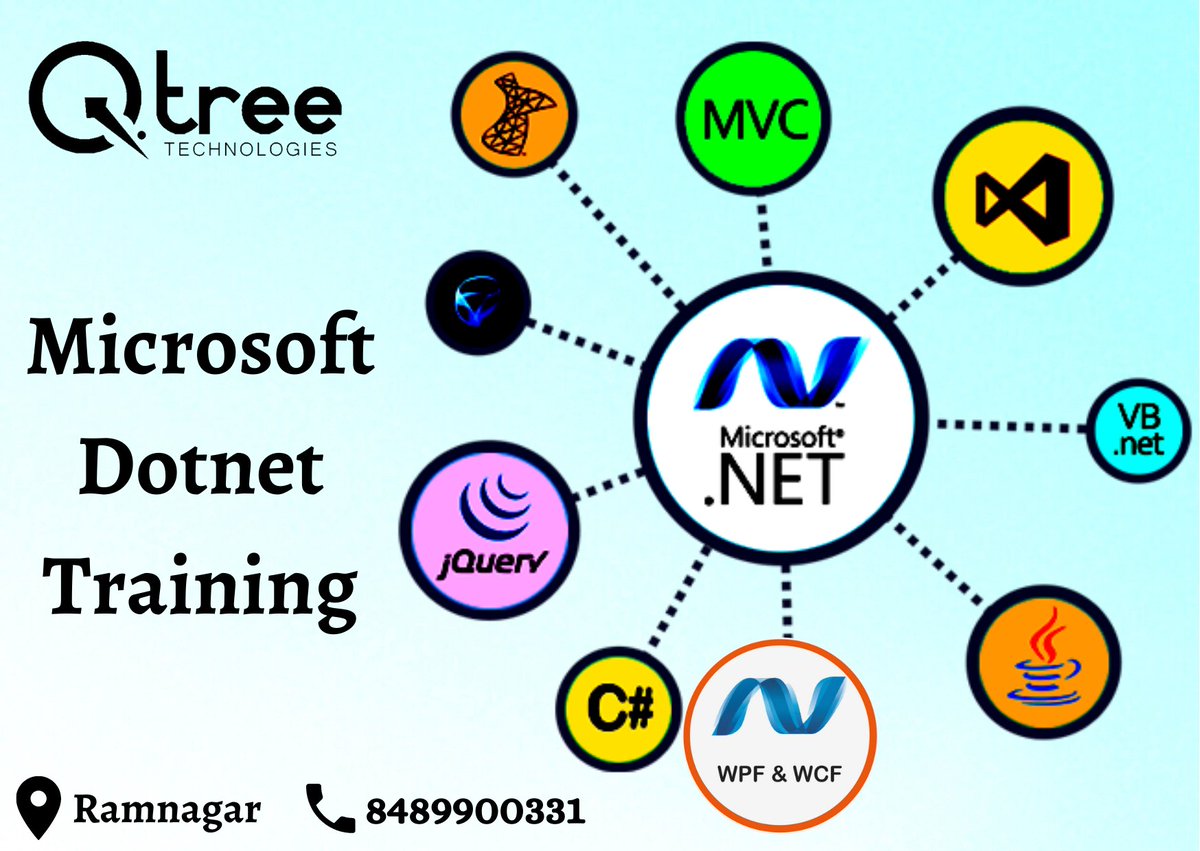 Qtreetech's tweet photo. Software training Institute in Coimbatore
Classroom &amp; Online
100% Placement assistance
For more details :
Website   : https://t.co/snb0yDeP5n
Mail id      : info@qtreetechnologies.com
Mobile no : 8489900331 

#Qtreetechnologies #dotnet #dotnettraining #csharp #csharptraining https://t.co/QSC3bUKRML