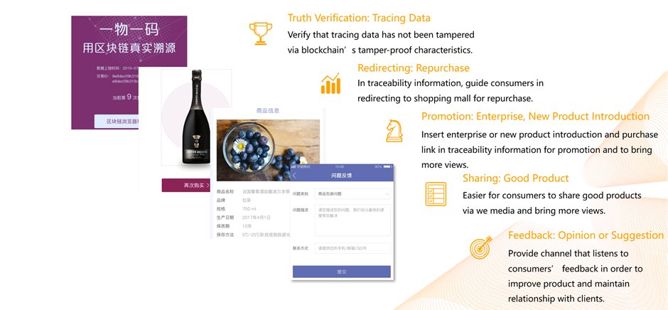 vonechain's tweet photo. When #blockchain is applied in #dairy industry, all #data produced during #production, manufacturing, transaction &amp; #sales phases will be issued on chain. If #consumer or regulatory bodies discover #problems, they can #trace via blockchain platform &amp; check phase that has problem. https://t.co/8K5VdL0bhF