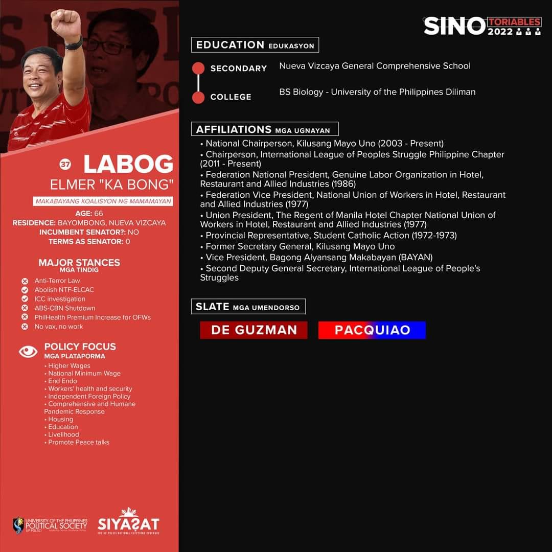RLou629's tweet photo. 9. Luke Espiritu
10. David D'Angelo
11. Roy Cabonegro
12. Elmer Ka Bong Labog

#TropangAngatAllTheWay 
#LeniKiko2022 
#LukeEspiritu
#DavidDAngelo
#RoyCabonegro
#ElmerLabog
#LENIwanagAngSilangan 
#KulayRosasAngBukas 
#AngatBuhayLahatKayLeni https://t.co/IUB6n4m6vj