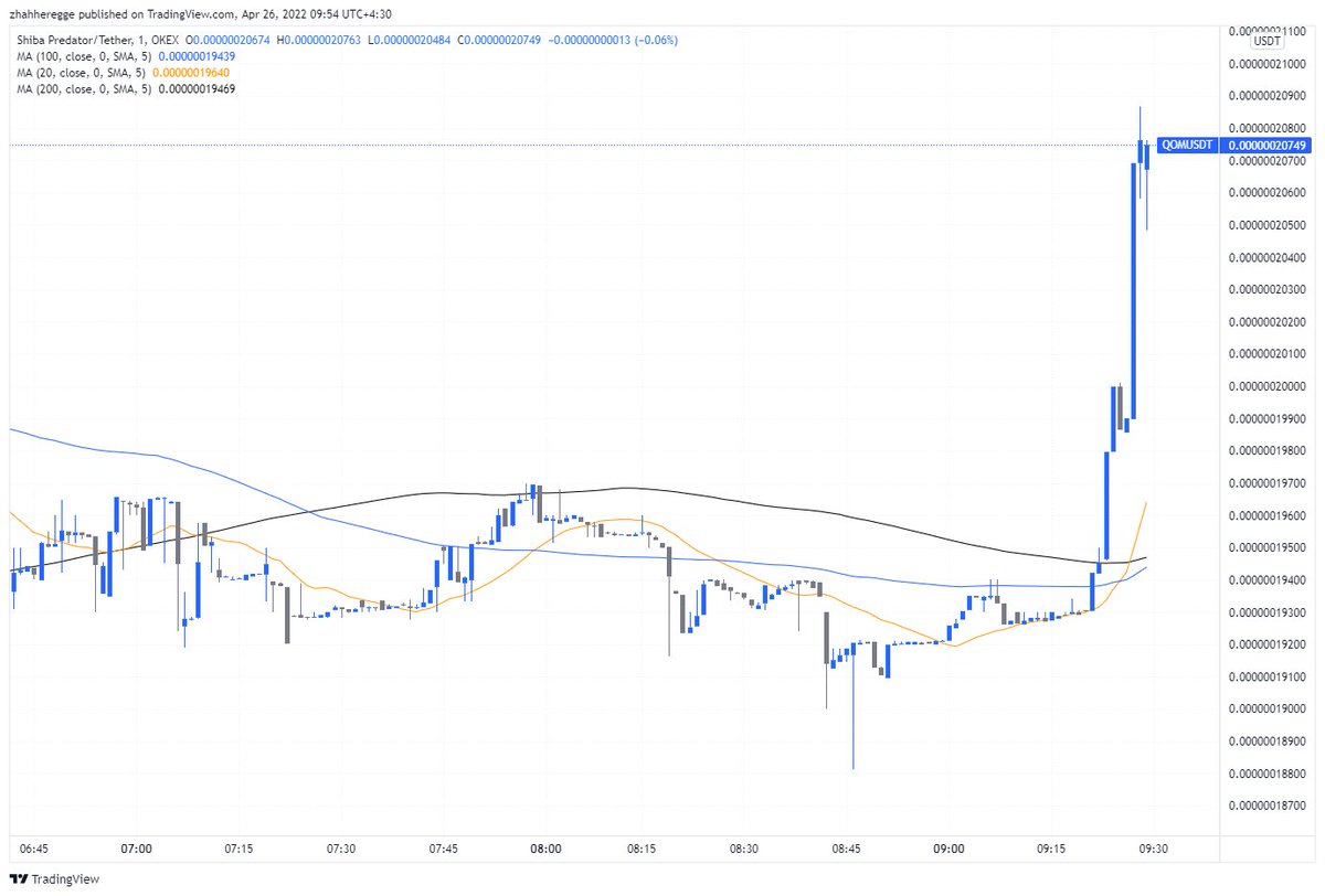 PrivatePumpy's tweet photo. Tuesday, April 26, 2022 09:29
🚨Alert! - #QOM/USDT is Pumping!🚀
🧭moneybagPrice: 0.000000206 USDT (+6.76%)
🌡️Volume: 1,527,216 USDT (+10.22%)
🪙Price incr.: 0.0000000131 USDT
💰Volume incr.: 141,665 USDT
#cryptocurrency https://t.co/r68D6tflC5