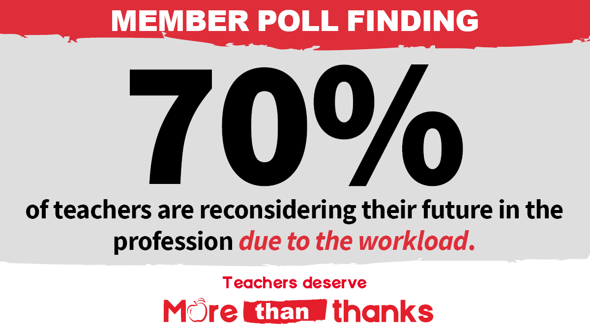 Teachers Federation tweet media