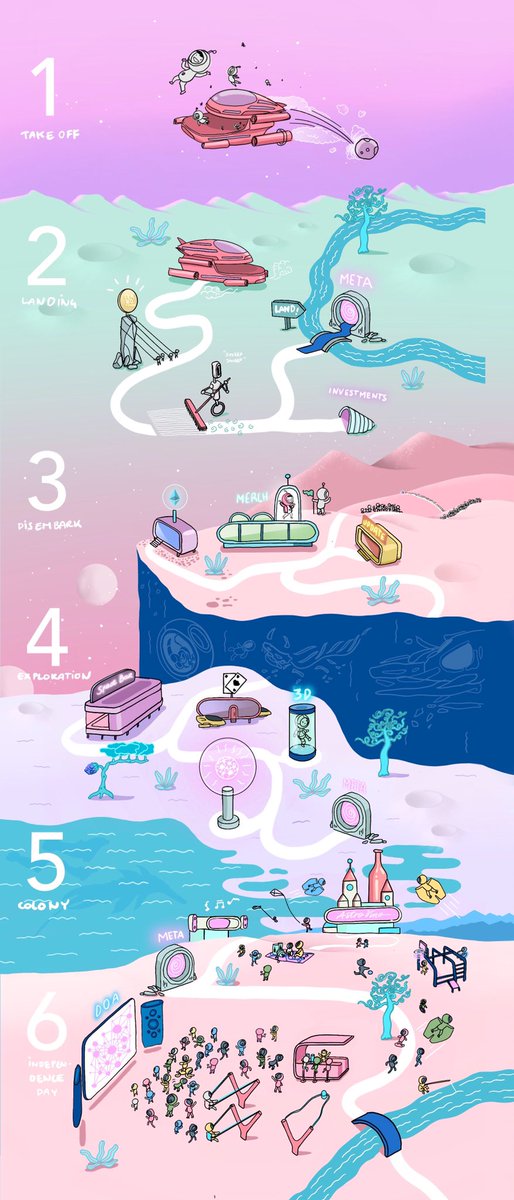 Astro Bums tweet media