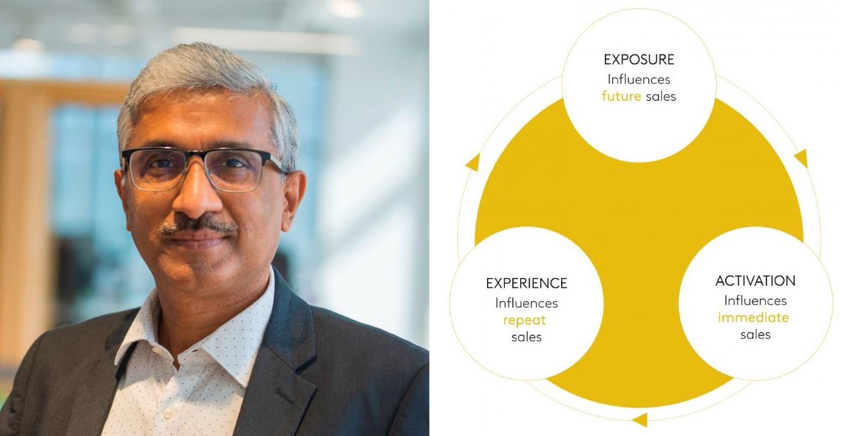 Kantar_AME's tweet photo. 💛 Authentic brands realise that it is far better to under-promise and over-deliver than it is to over-promise and under-deliver. Wondering how to make this a #CX reality?

@SatishRDave how to do so in @CampaignME, with insights powered by #KantarBrandZ ⬇️ https://t.co/aLOaBC0oj6 https://t.co/sVfOV9RXeS