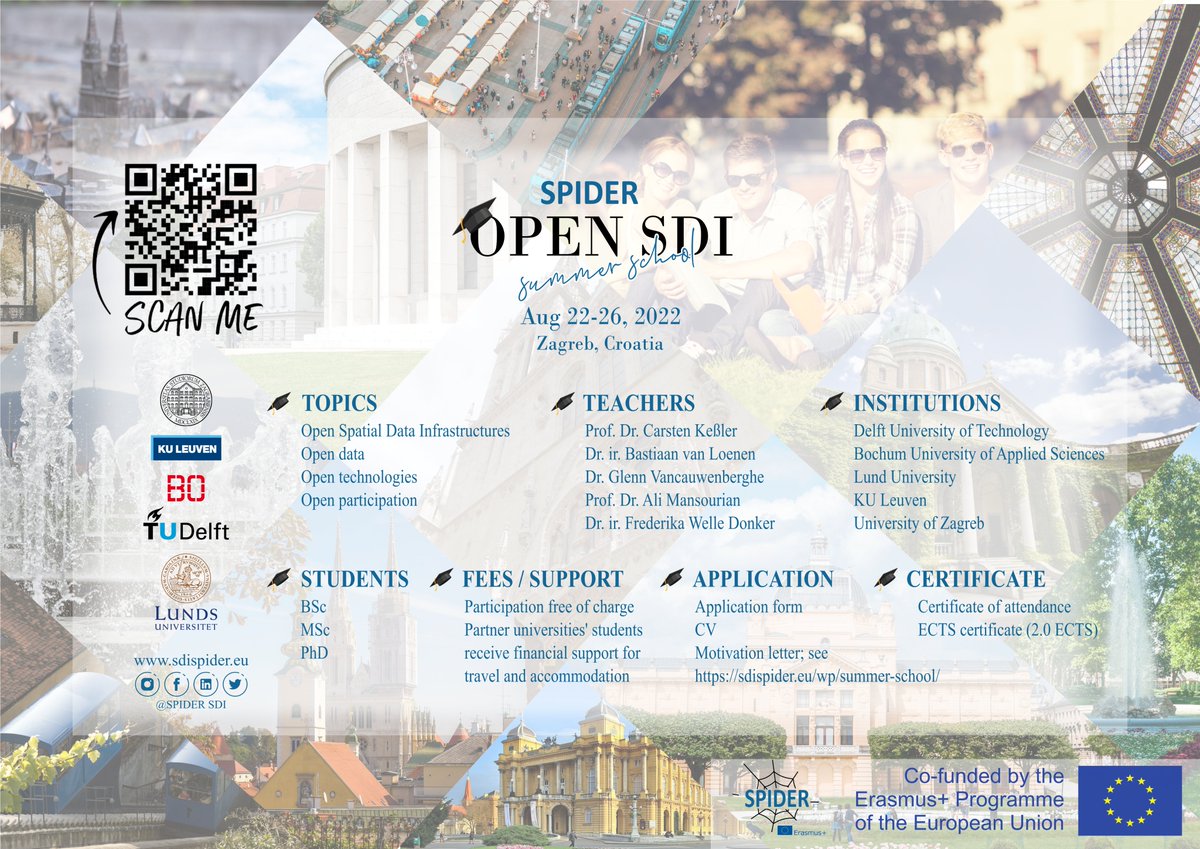 Spider SDI tweet media