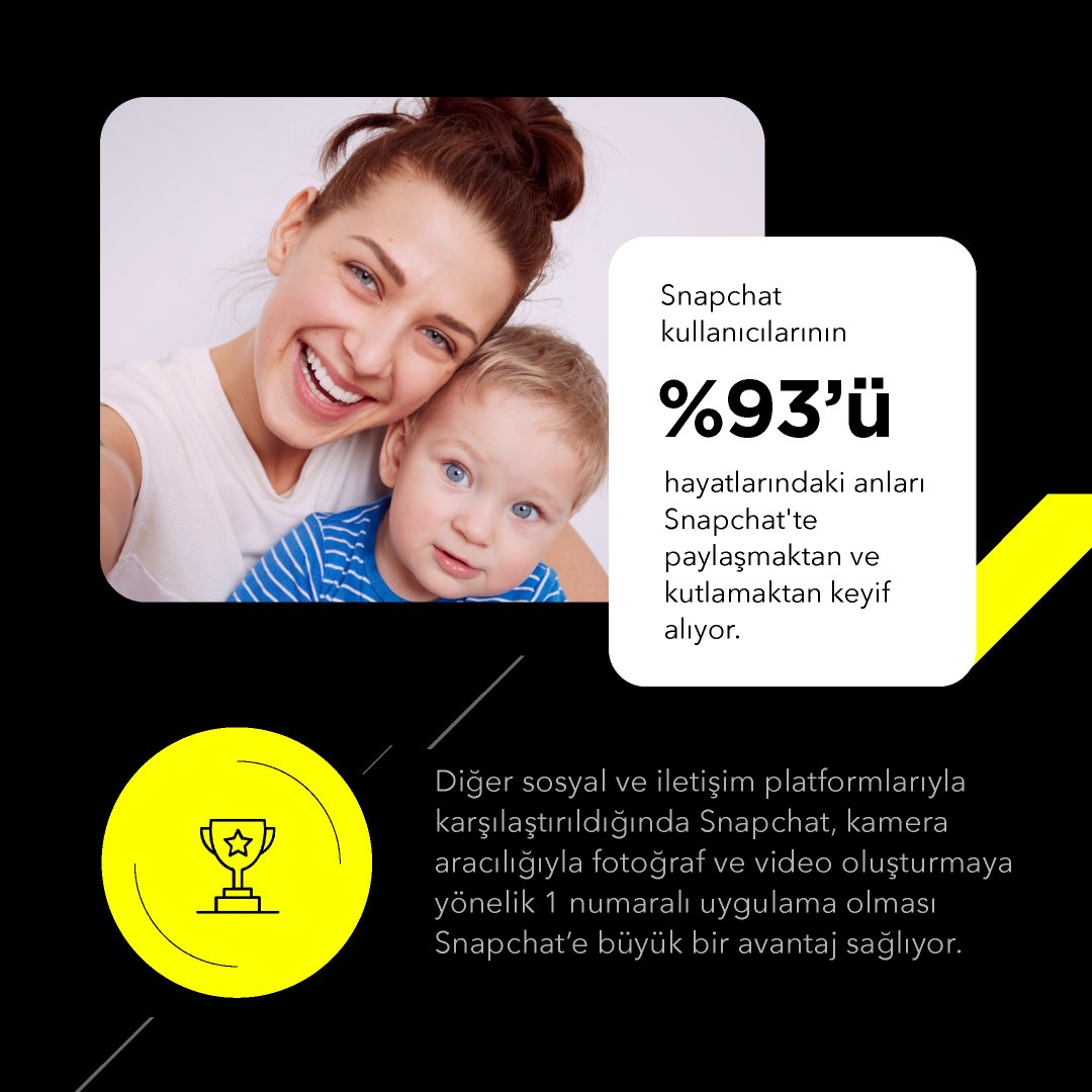 GoodrollTR's tweet photo. Snapchat kullanıcılarının profil yapısı ve davranış eğilimleri GoodTrends Nisan sayısında! 🤳
#goodroll #goodtrends #snapchat #zgeneration https://t.co/s7bx5OkROn