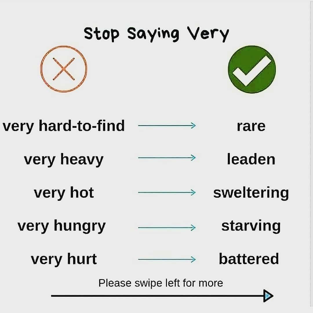 englispeaker's tweet photo. 🍀Give your English a better dress.🕵️ 
🤷Express yourself bit more confidently.😎

Learn English Daily With Englispeaker.

Follow 👉 @englispeaker
.
#englispeaker #pronunciationfacts #stop #stopsaying #better #words #sentences #english #spoken https://t.co/7P7fIl4Yrx