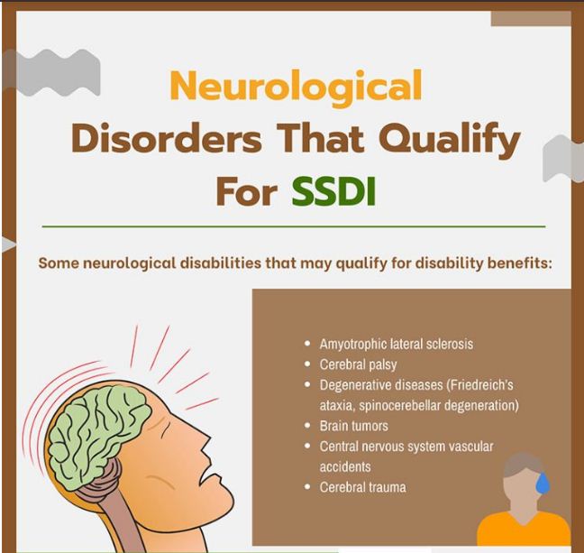 mosmedical's tweet image. Medical record review is essential to determine whether a particular #neurologicaldisorder qualifies for #SSDIbenefits. mosmedicalrecordreview.com/blog/neurologi…

#medicalrecordreview #disability