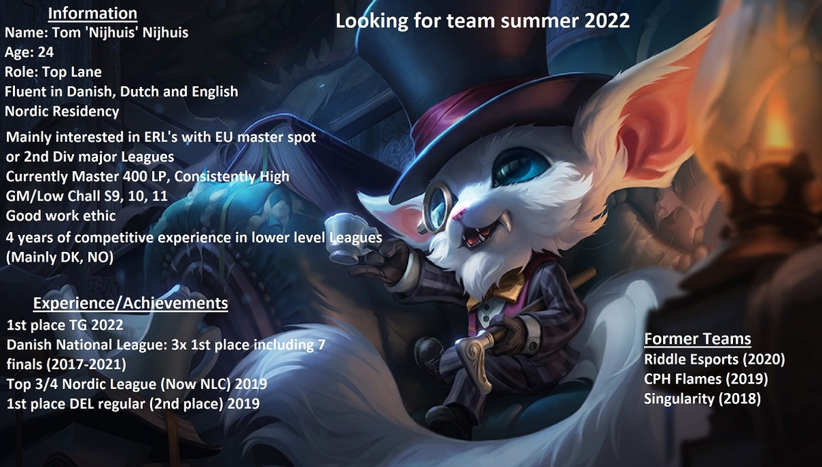 Hello! After having been on a hiatus from playing competitive League of Legends, I would like to announce that I am officially looking for a team to play for again.

Reference: Previous Teammates/Coaches/Mangers

Contact: Twitter DMs

Likes and Retweets are greatly appreciated😊