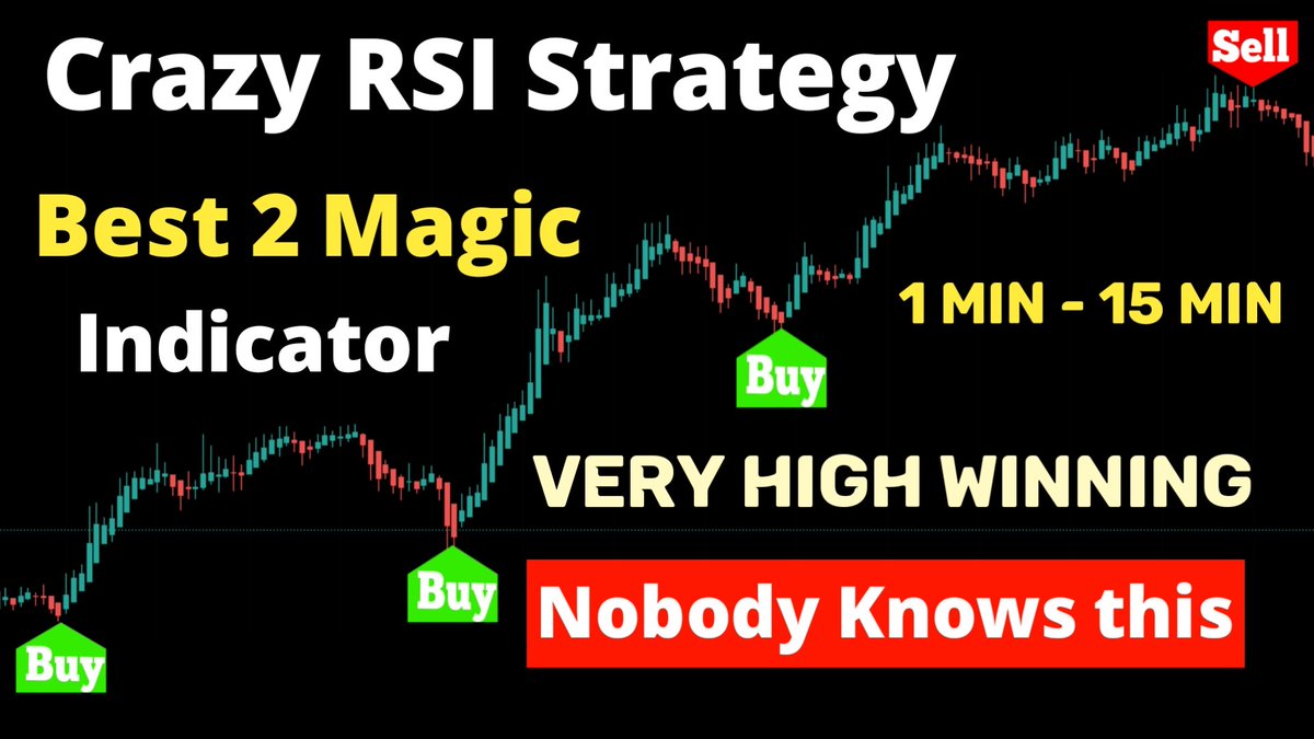 QuantumTrading7's tweet photo. New #strategy released with advanced #rsi
Very high winning
#Bitcoin2022
best #indicator #trainingview https://t.co/fRV1IFmwgs