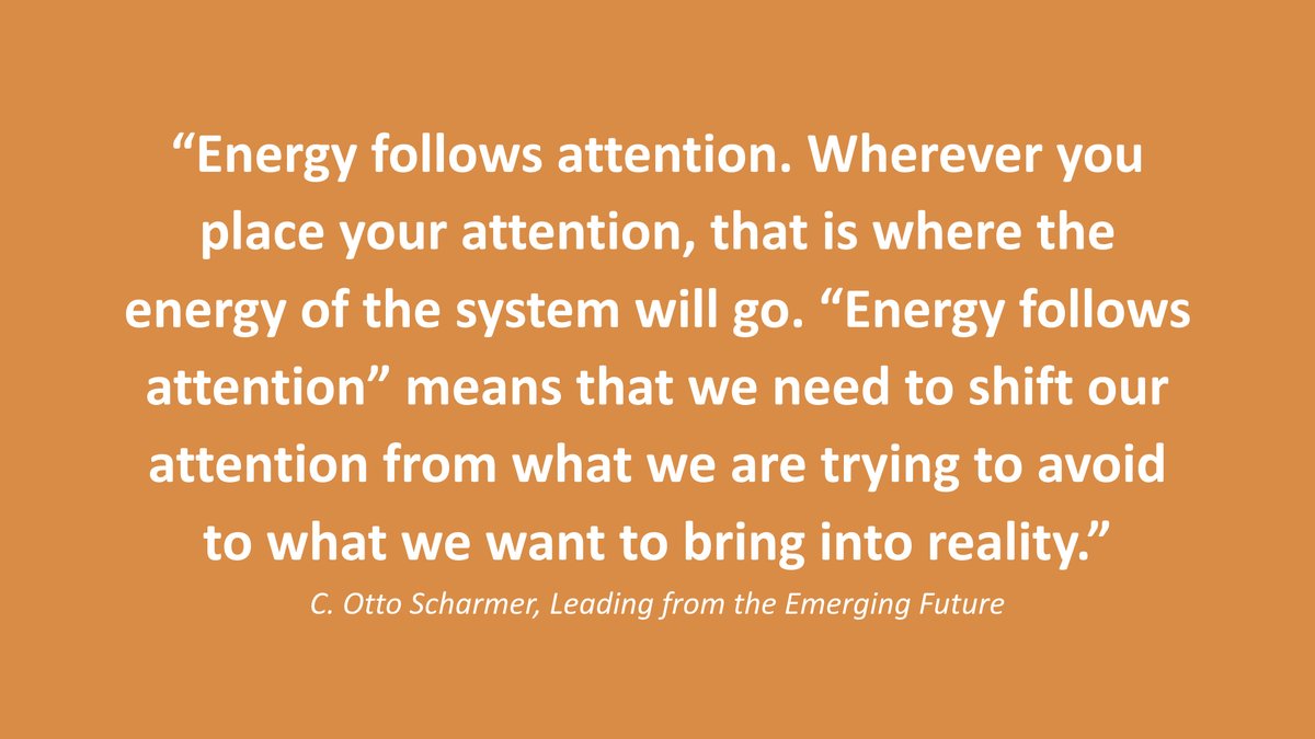 What is your attention on today ?