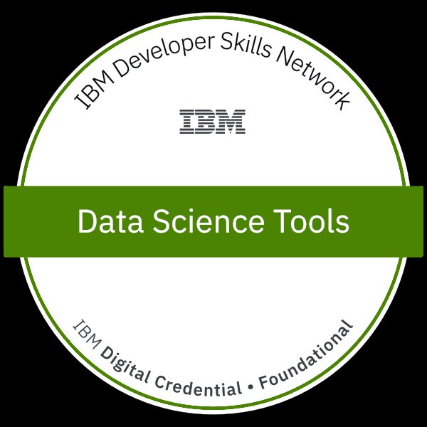 Anjali_Patidar_'s tweet image. Learned and earned. 
#DataScience #DataScienceTools