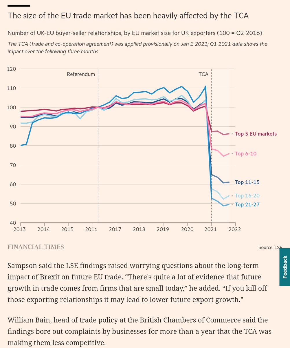 ThatTimWalker's tweet image. This is Johnson’s legacy.