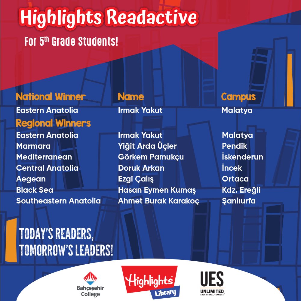 bd_mbenton's tweet photo. I am pleased to announce the 2022 Bahçeşehir College Highlights Readactive Competition results!📢📚 Congratulations to all winners in grades 4, 5, 6, &amp; 7. At BK, we understand that one of our core duties as educators is to instill a love of reading in all students! @Highlights https://t.co/eRxKpS5vN5