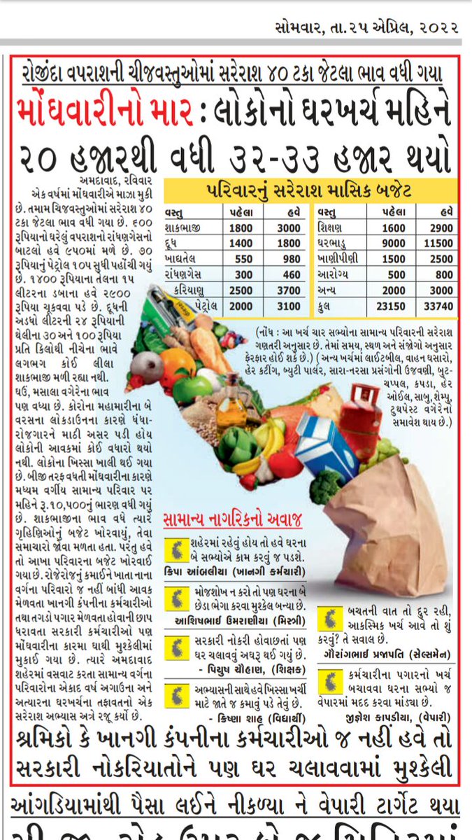 Kanani Hardik tweet media