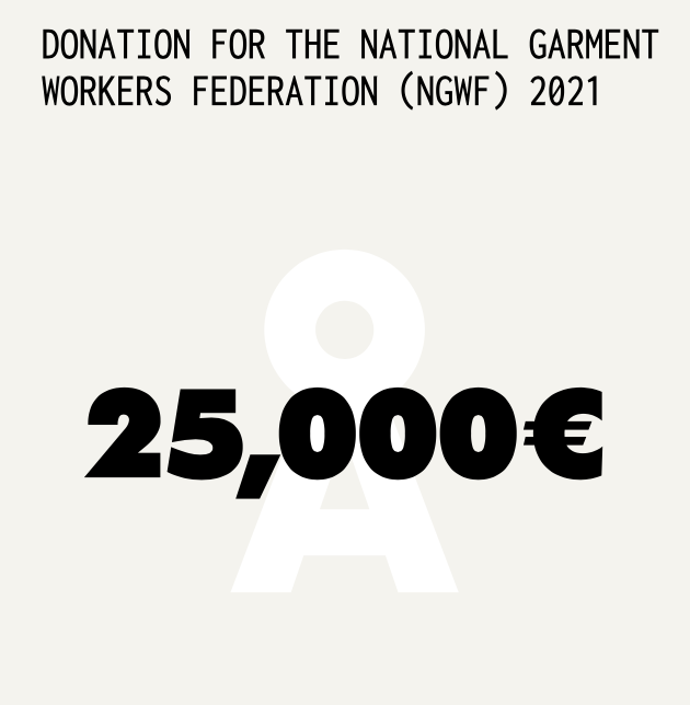 With last year's donation for the National Garment Workers Federation they were able to help 413 workers receive a total of 430.000€ compensation payments through legal actions.
216 got their job back.
352 get benefits by the trainings.
751 ongoing case hearings.
🥳 https://t.co/U2VReEdWdM