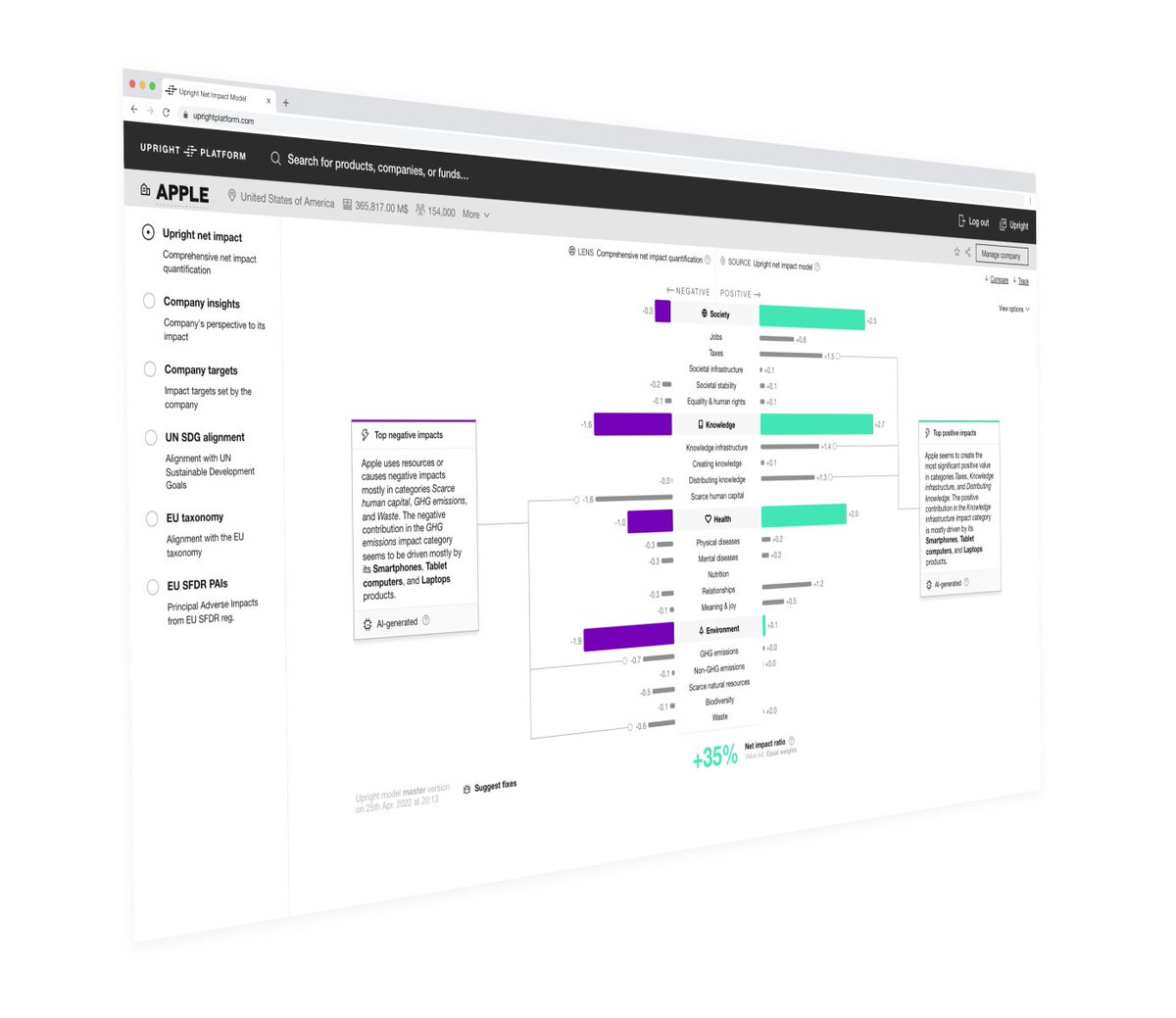 UprightProject's tweet photo. Big news! Today, Upright launches the world’s first open impact data platform that brings next-level transparency and analytical rigour to how companies impact the world around them.
https://t.co/GTCLVMUDKl https://t.co/XW4xT0VT8h