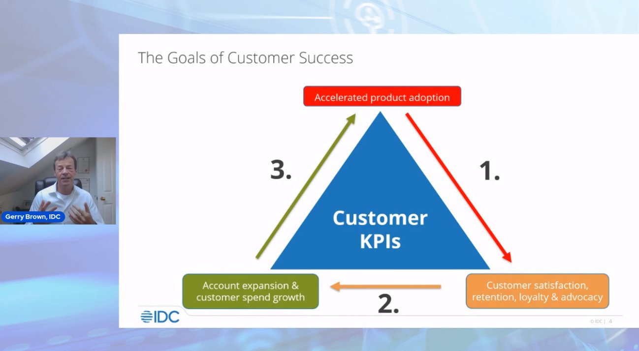 IDC Nordic on Twitter "What is the difference between 