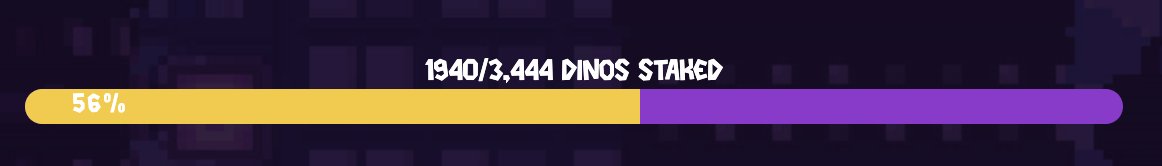1940/3444 Dinos are now staked! LFG