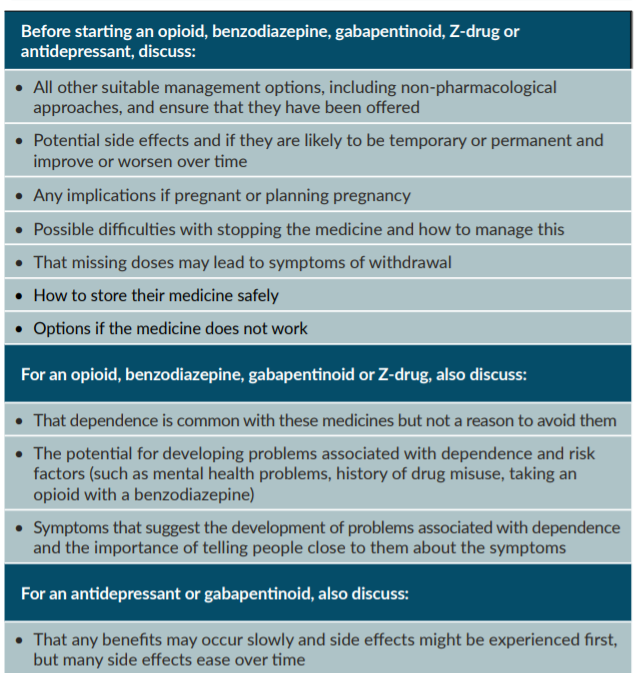 (NICE) Medicamentos asociados con dependencia o síntomas de abstinencia: prescripción segura y manejo de abstinencia para adultos
Guía [NG215] nice.org.uk/guidance/ng215