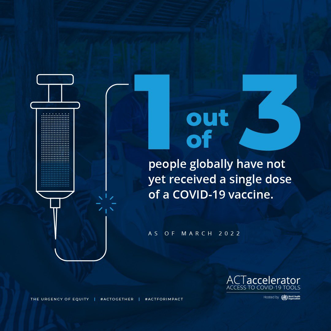 DrSethBerkley's tweet image. As we mark two years since the @ACTAccelerator was created, we must take stock of the progress made - and the work still to do to ensure equitable access to #COVID19 vaccines,
 tests, treatments and PPE. It is the only way to end the pandemic and save lives. #Actogether