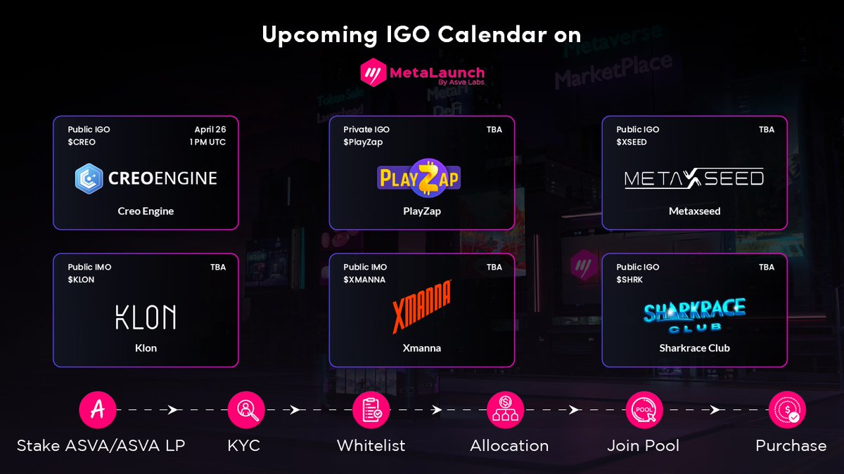 👀Time to update @Metalaunch_io #IGO/#IMO Calendar! 🚀

🎮 April 26- <a href="/creo_engine/">Creo Engine</a>
🎮TBA - <a href="/PlayZapGames/">PlayZap Games</a>
🎮TBA - <a href="/metaxseed/">MXS Games 🕹️</a>
🎮TBA - <a href="/klon_ai/">KLON</a> 
🎮TBA - <a href="/XMANNAOfficial/">XMANNA Official</a>
🎮TBA - <a href="/sharkracecom/">SharkRace</a>

🤩Which project are you looking forward to the most?  

📅 Don't miss out!