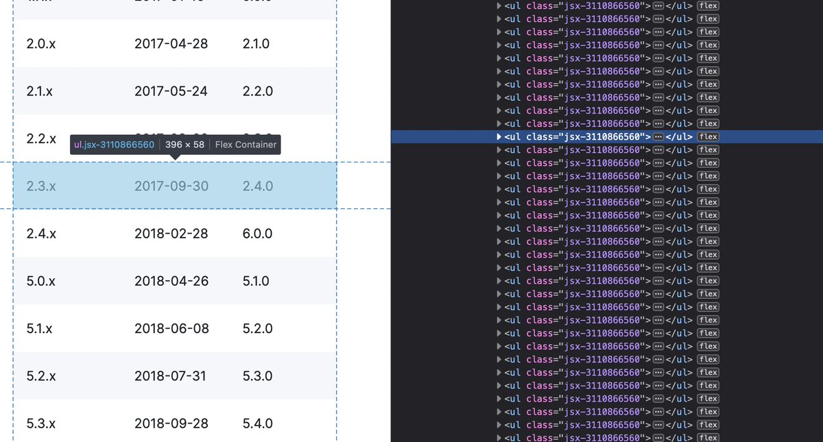 Hi <a href="/elastic/">Elastic</a> – a table should be a table on the internet.

THIS (elastic.co/support/eol) on the other hand is wrong on so many levels!

If you need help with responsive table layouts, ask someone!