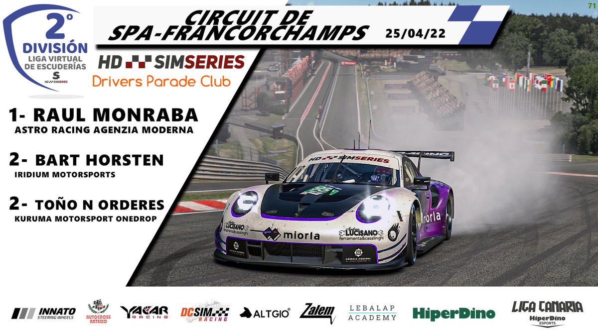 🏁SIMSERIES LVE 2022🏁

🥈2ª DIVISIÓN🥈

📍Spa-Francorchamps
📆25/04/2022

Podium:

🥇RAÜL MONRABÀ <a href="/Astro_Racing/">Astro Racing</a>
🥈BART HORSTEN <a href="/IridiumRaces/">IRIDIUM Motorsports</a>
🥉TOÑO ORDERES <a href="/KurumaMsport/">Kuruma MotorSport</a>

¡ENHORABUENA A TODOS!