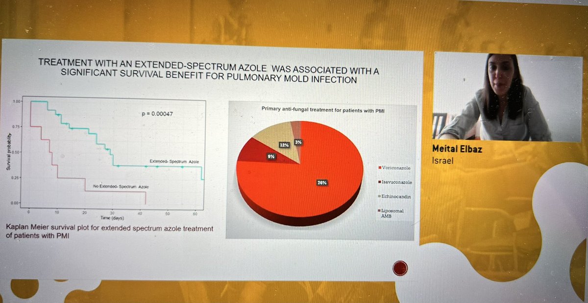 Dr Meital Elbaz from <a href="/SouraskyMedCtr/">Sourasky Medical Ctr</a> Tel Aviv sharing their data on Covid associated aspergillosis (CAPA)

Again low incidence BUT importantly they show treatment of fungal infection was associated with mortality benefit - this has been missing from many studies 

#ECCMID2022