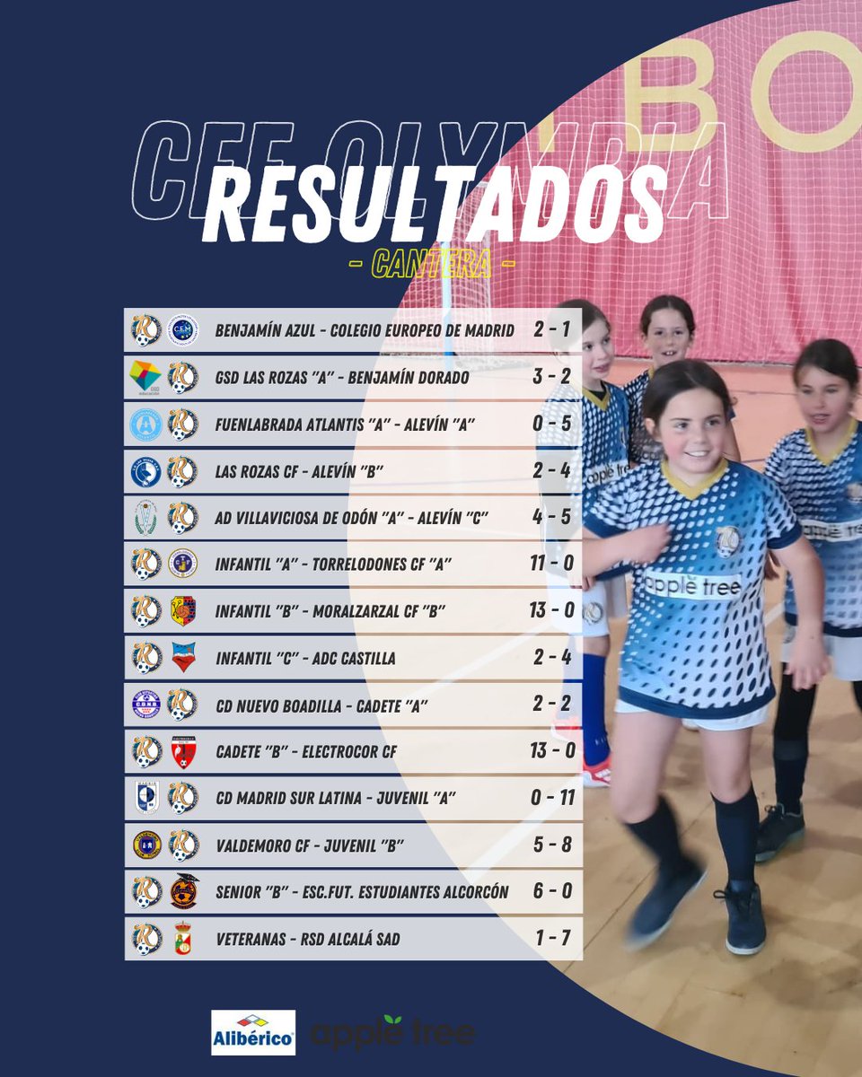 cff_olympia's tweet photo. 🗒️𝗥𝗲𝘀𝘂𝗹𝘁𝗮𝗱𝗼𝘀 𝗱𝗲 𝗻𝘂𝗲𝘀𝘁𝗿𝗮 𝗰𝗮𝗻𝘁𝗲𝗿𝗮

Cerramos abril con una jornada espectacular en la que destacan la primera victoria del Benjamín Azul y dos consecuciones de liga del Alevín "B" e Infantil "B"😎💙

#CFFOlympiaLasRozas #PorUnSueño #OlympiaCantera https://t.co/5HqHdsf940